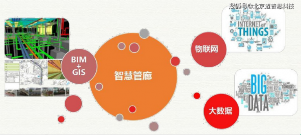 基于物联网的智慧考勤(智慧物联行业)-图2 基于物联网的智慧考勤(智慧物联行业)-图2
