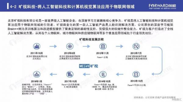 北大人工智能前沿（北大人工智能前沿与产业趋势10讲）