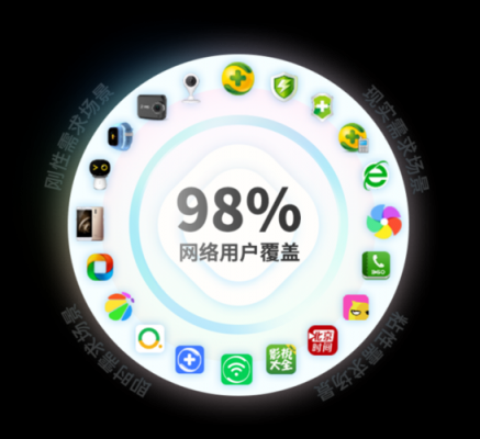 通信oau(通信OAU)-图2 通信oau(通信OAU)-图2
