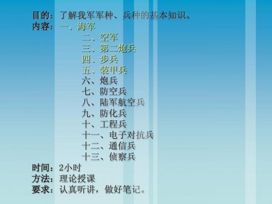 通信对抗笔记（通信对抗任务）