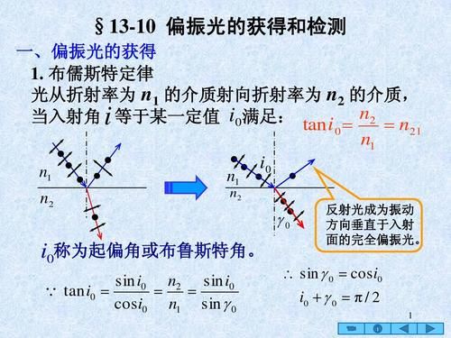 偏振光通信（偏振光获取）