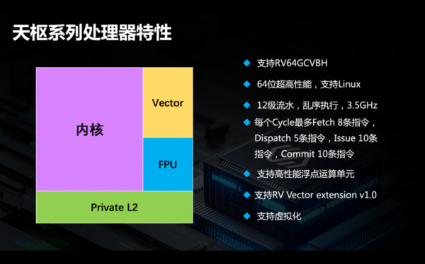人工智能CPU配置（人工智能 cpu）