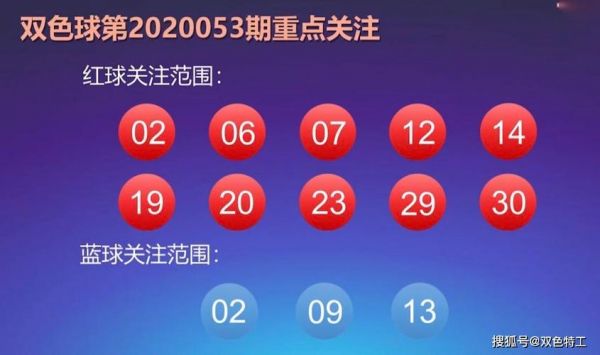 双色球人工智能选号（双色球人工智能选号器下载）