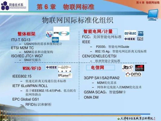 物联网系统及其应用领域(物联网系统及其应用领域论文)-图3 物联网系统及其应用领域(物联网系统及其应用领域论文)-图3