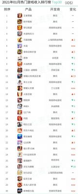 2016电脑网络游戏排行（2020年电脑网络游戏）