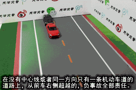 动态交通信息（动态交通信息采集技术）