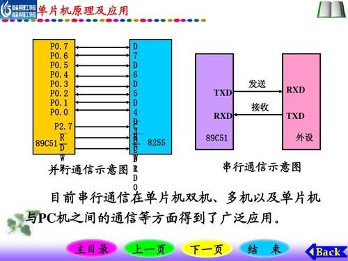 pc机与单片机无线通信（pc机与单片机无线通信的区别）
