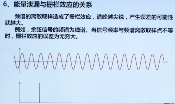 脉冲通信（脉冲通信 重频）