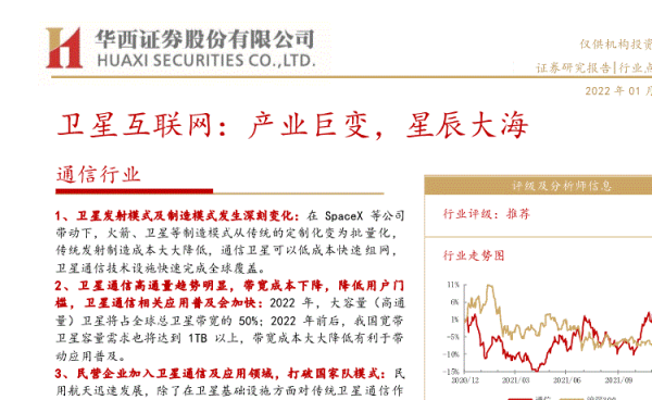 车载卫星通信（车载卫星通信概念股票有哪些）