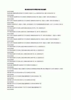 车载通信设备(车载通信设备 海关编码)-图3 车载通信设备(车载通信设备 海关编码)-图3