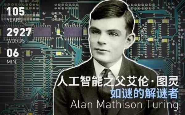 阿伦图灵人工智能言论(艾伦图灵发明的机器叫什么)-图2 阿伦图灵人工智能言论(艾伦图灵发明的机器叫什么)-图2