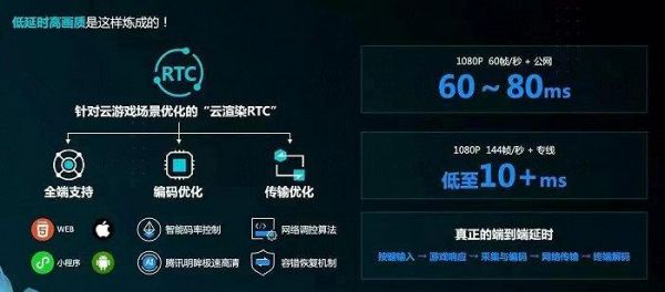 云端互联通风不成功(云端互联通风不成功的原因)-图3 云端互联通风不成功(云端互联通风不成功的原因)-图3