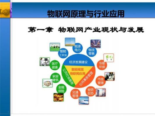 物联网相关资料库(物联网的资料)-图1 物联网相关资料库(物联网的资料)-图1
