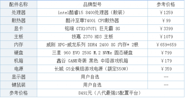 1070电脑配置（1070主机配置）
