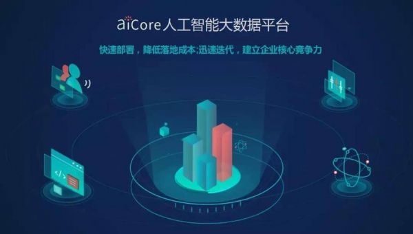 人工智能话务平台(人工智能对话网站)-图2 人工智能话务平台(人工智能对话网站)-图2