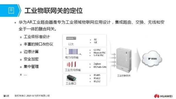 英特尔物联网关（英特尔网关禁用是怎么回事）