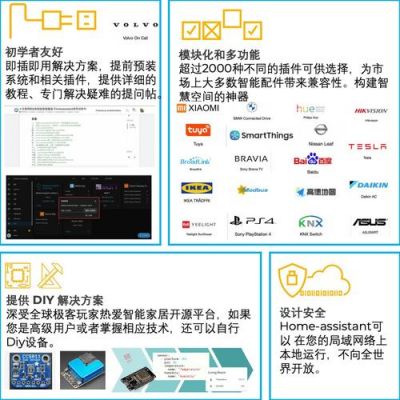 树莓派物联网云平台（基于树莓派的智能家居）