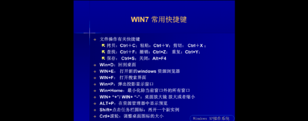 如何查看电脑快捷键(如何查看电脑快捷键设置w7)-图3 如何查看电脑快捷键(如何查看电脑快捷键设置w7)-图3