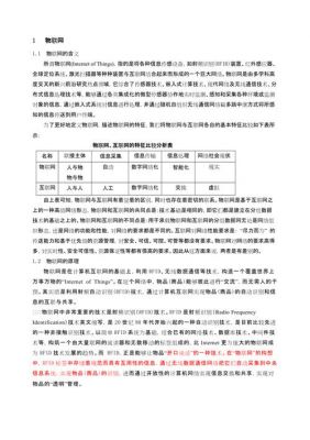 物联网的文献综述(物联网技术文献综述)-图3 物联网的文献综述(物联网技术文献综述)-图3