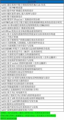 装甲通信专业(装甲通信论文)-图3 装甲通信专业(装甲通信论文)-图3