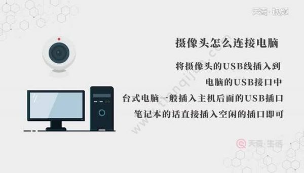 怎么用电脑连Wi-Fi摄像头(电脑怎样连接无线摄像头监控)-图2 怎么用电脑连Wi-Fi摄像头(电脑怎样连接无线摄像头监控)-图2
