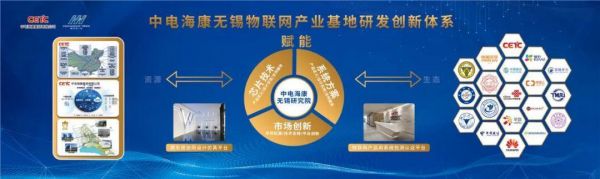 迈进工业物联网(工业物联网产业联盟)-图3 迈进工业物联网(工业物联网产业联盟)-图3