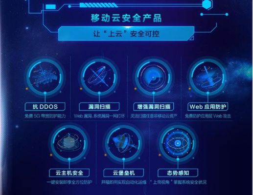 2017版云端通道软件(云端通讯科技服务)-图3 2017版云端通道软件(云端通讯科技服务)-图3