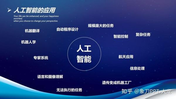 人工智能的营销机器人(人工智能营销模式)-图2 人工智能的营销机器人(人工智能营销模式)-图2