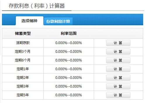 交通信用分期计算器(交通银行卡分期计算器)-图2 交通信用分期计算器(交通银行卡分期计算器)-图2