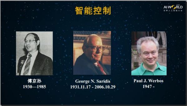 人工智能历史人物(人工智能历史人物有哪些)-图3 人工智能历史人物(人工智能历史人物有哪些)-图3