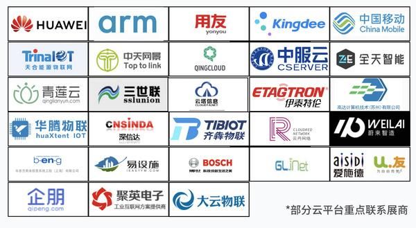 物联网美国领先(美国物联网上市公司)-图2 物联网美国领先(美国物联网上市公司)-图2