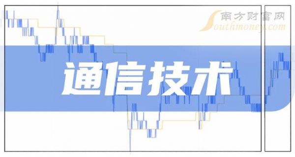 讯远通信（讯源实业集团）