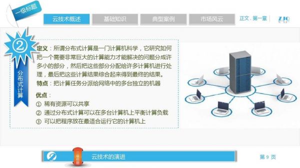 云端技术的展示（云端技术的定义）