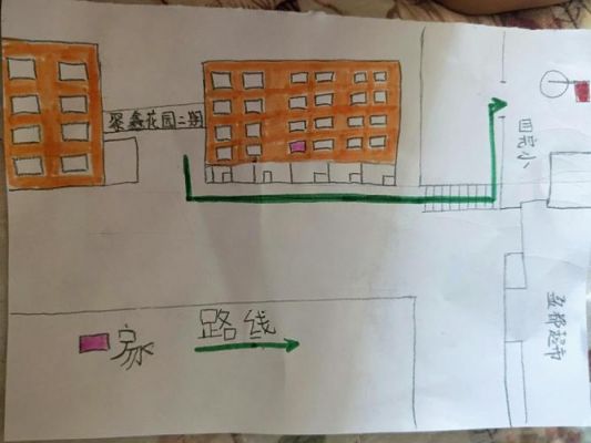 怎么在电脑上画路线图(怎么在电脑上画路线图片)-图3 怎么在电脑上画路线图(怎么在电脑上画路线图片)-图3