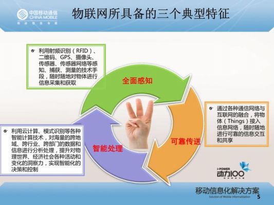 移动电话技术是物联网(移动通信网络在物联网中的作用)-图3 移动电话技术是物联网(移动通信网络在物联网中的作用)-图3