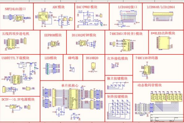 单片机物联网模块（单片机物联网模块设计）