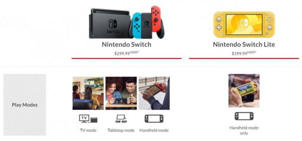 switch云端登陆(switch云端数据)-图2 switch云端登陆(switch云端数据)-图2
