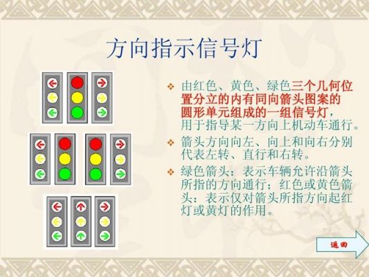 交通信号灯规范（交通信号灯规范图片）