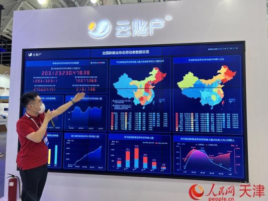 公司云端账户（云账户 公司）