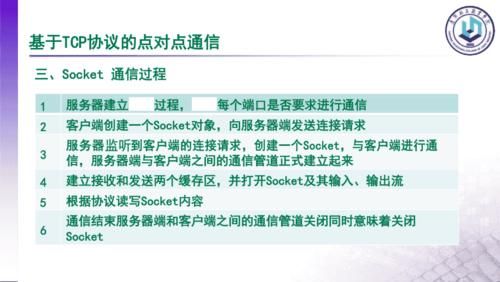 点对点通信协议(点对点通信缺点)-图2 点对点通信协议(点对点通信缺点)-图2