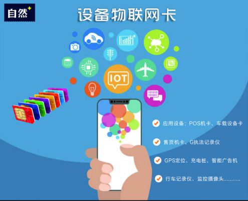全国物联网卡应用（中国物联网卡）