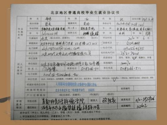 就业协议的通信地址(就业协议通信地址没写楼号怎么办)-图2 就业协议的通信地址(就业协议通信地址没写楼号怎么办)-图2