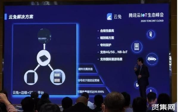 腾讯云的物联网(腾讯云的物联网有哪些)-图2 腾讯云的物联网(腾讯云的物联网有哪些)-图2