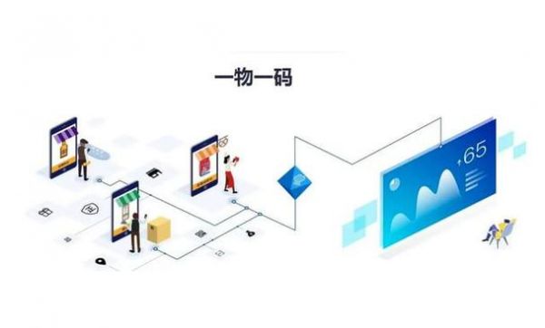 二维码扫描算物联网么（二维码扫描算物联网么吗）