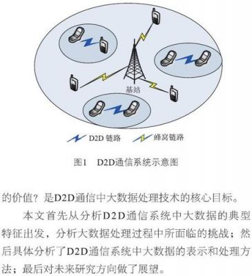 大数据通信（大数据通信技术）