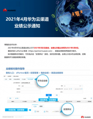 华为监控云端价格(华为监控云存储 收费标准)-图1 华为监控云端价格(华为监控云存储 收费标准)-图1