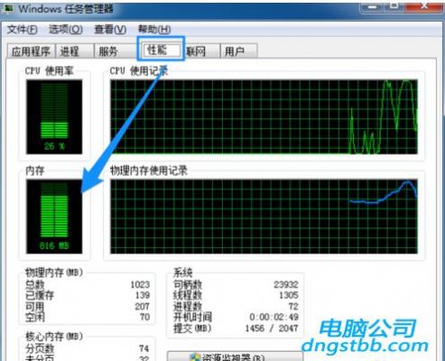 为什么电脑速度慢(为什么电脑速度太慢)-图2 为什么电脑速度慢(为什么电脑速度太慢)-图2