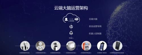 xd云端分析(云端解析)-图2 xd云端分析(云端解析)-图2