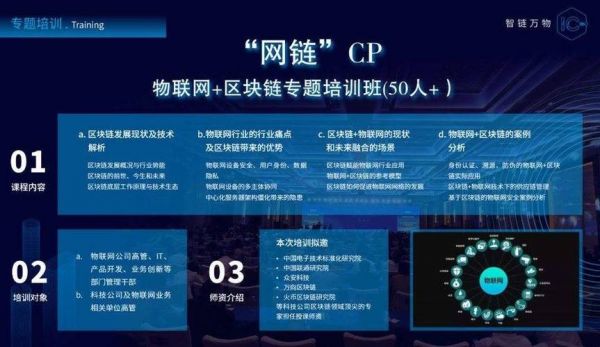 区块链人工智能培训（区块链人工智能培训心得体会）