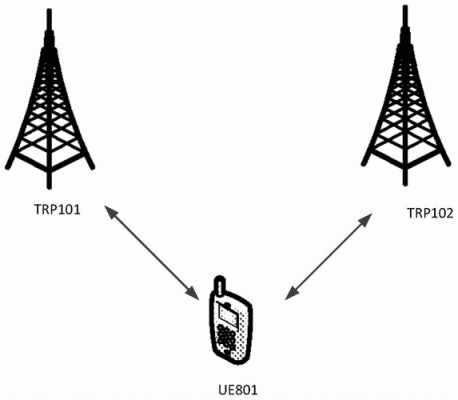 通信trx(通信TRP)-图2 通信trx(通信TRP)-图2
